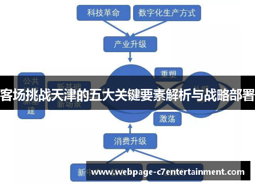 客场挑战天津的五大关键要素解析与战略部署