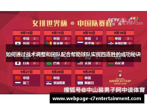 如何通过战术调整和团队配合帮助球队实现四连胜的成功秘诀