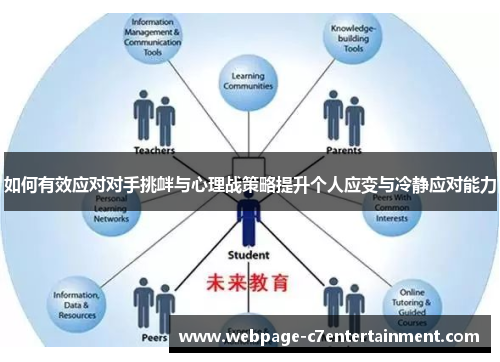 如何有效应对对手挑衅与心理战策略提升个人应变与冷静应对能力