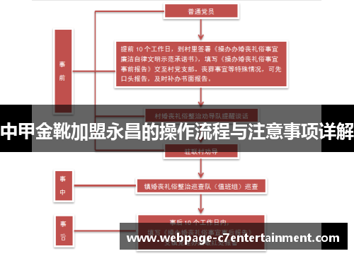 中甲金靴加盟永昌的操作流程与注意事项详解