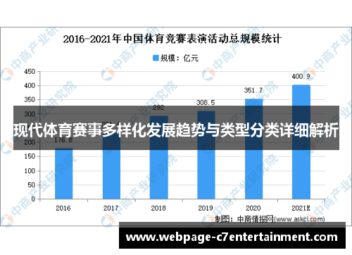 现代体育赛事多样化发展趋势与类型分类详细解析 现代体育赛事多样化发展趋势与类型分类详细解析