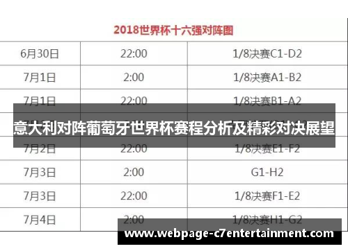 意大利对阵葡萄牙世界杯赛程分析及精彩对决展望 意大利对阵葡萄牙世界杯赛程分析及精彩对决展望