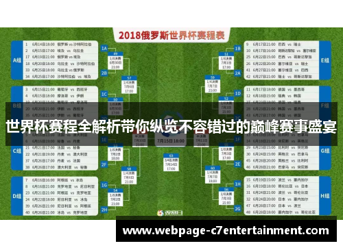 世界杯赛程全解析带你纵览不容错过的巅峰赛事盛宴 世界杯赛程全解析带你纵览不容错过的巅峰赛事盛宴