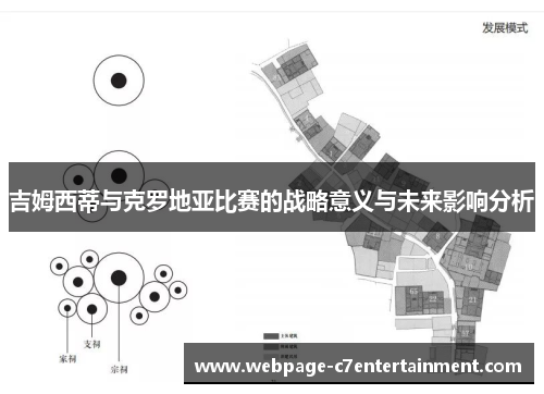 吉姆西蒂与克罗地亚比赛的战略意义与未来影响分析 吉姆西蒂与克罗地亚比赛的战略意义与未来影响分析