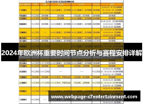 2024年欧洲杯重要时间节点分析与赛程安排详解 2024年欧洲杯重要时间节点分析与赛程安排详解