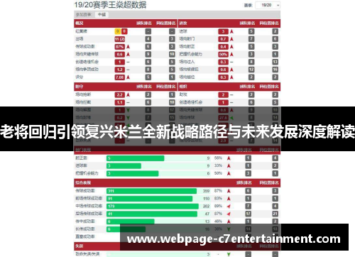 老将回归引领复兴米兰全新战略路径与未来发展深度解读 老将回归引领复兴米兰全新战略路径与未来发展深度解读