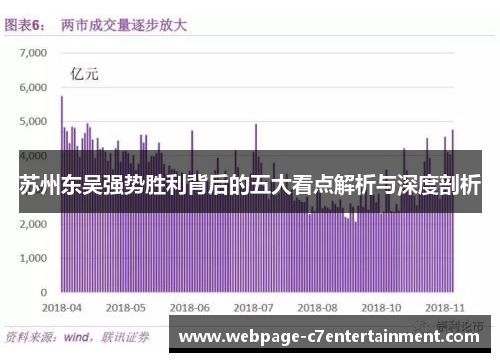 苏州东吴强势胜利背后的五大看点解析与深度剖析 苏州东吴强势胜利背后的五大看点解析与深度剖析