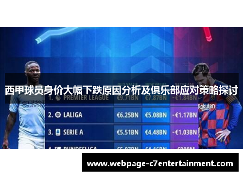 西甲球员身价大幅下跌原因分析及俱乐部应对策略探讨 西甲球员身价大幅下跌原因分析及俱乐部应对策略探讨