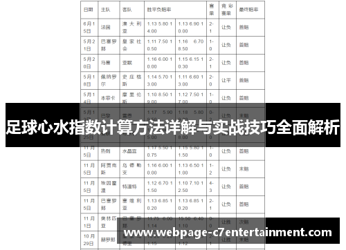 足球心水指数计算方法详解与实战技巧全面解析 足球心水指数计算方法详解与实战技巧全面解析