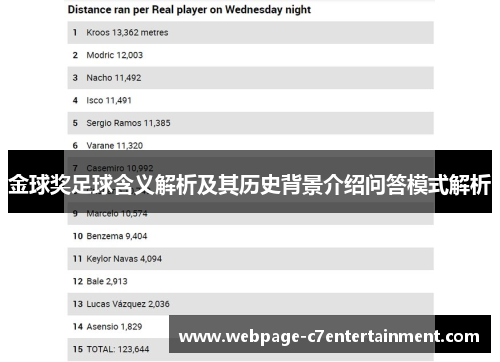 金球奖足球含义解析及其历史背景介绍问答模式解析 金球奖足球含义解析及其历史背景介绍问答模式解析