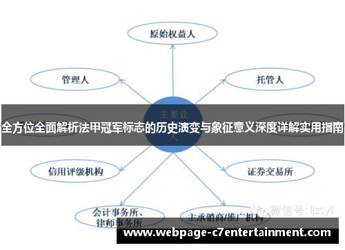 全方位全面解析法甲冠军标志的历史演变与象征意义深度详解实用指南 全方位全面解析法甲冠军标志的历史演变与象征意义深度详解实用指南