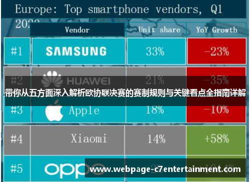 带你从五方面深入解析欧协联决赛的赛制规则与关键看点全指南详解 带你从五方面深入解析欧协联决赛的赛制规则与关键看点全指南详解