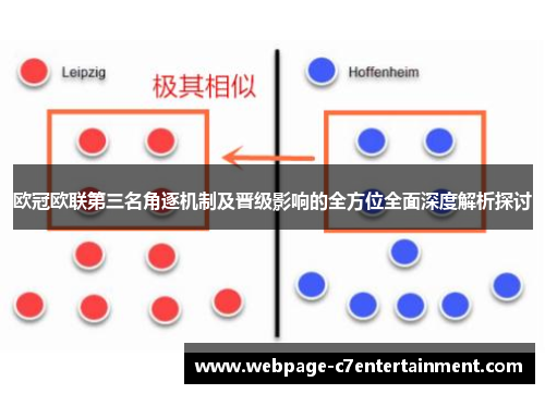 欧冠欧联第三名角逐机制及晋级影响的全方位全面深度解析探讨 欧冠欧联第三名角逐机制及晋级影响的全方位全面深度解析探讨