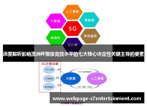 深度解析影响澳洲杯整体竞技水平的七大核心决定性关键主导的要素 深度解析影响澳洲杯整体竞技水平的七大核心决定性关键主导的要素