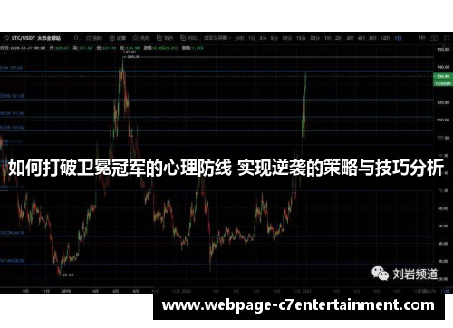 如何打破卫冕冠军的心理防线 实现逆袭的策略与技巧分析