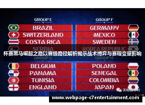 杯赛黑马崛起之路以晋级路径解析揭示战术博弈与赛程变量影响