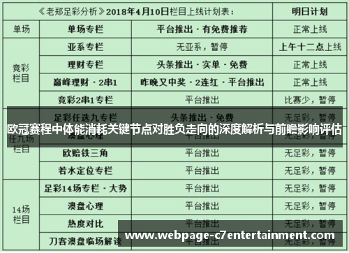 欧冠赛程中体能消耗关键节点对胜负走向的深度解析与前瞻影响评估