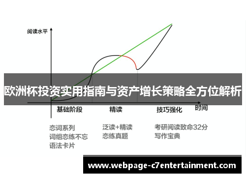 欧洲杯投资实用指南与资产增长策略全方位解析 欧洲杯投资实用指南与资产增长策略全方位解析