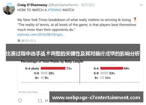比赛过程中选手战术调整的关键性及其对最终成绩的影响分析 比赛过程中选手战术调整的关键性及其对最终成绩的影响分析