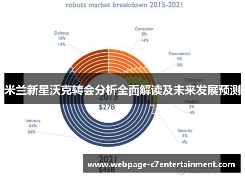 米兰新星沃克转会分析全面解读及未来发展预测